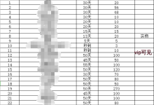8月【每日福利】栏目统计与收益展示-添薪阁软件官方网站