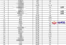 添薪阁软件9月【每日福利】栏目统计与收益展示-添薪阁软件官方网站