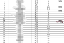 添薪阁软件10月【每日福利】栏目统计与收益展示-添薪阁软件官方网站